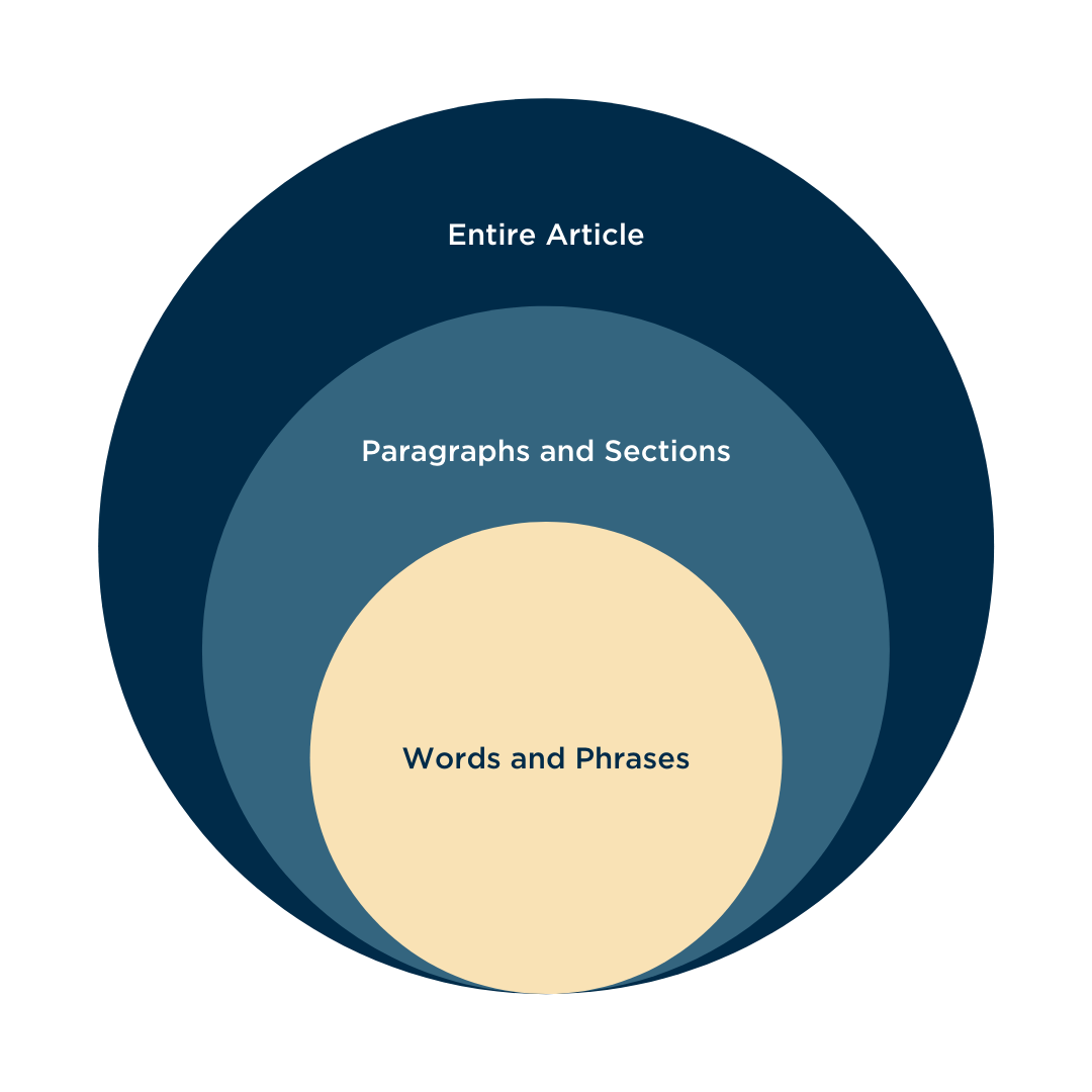 decoding-expertise-understanding-academic-texts-collaboratively-using